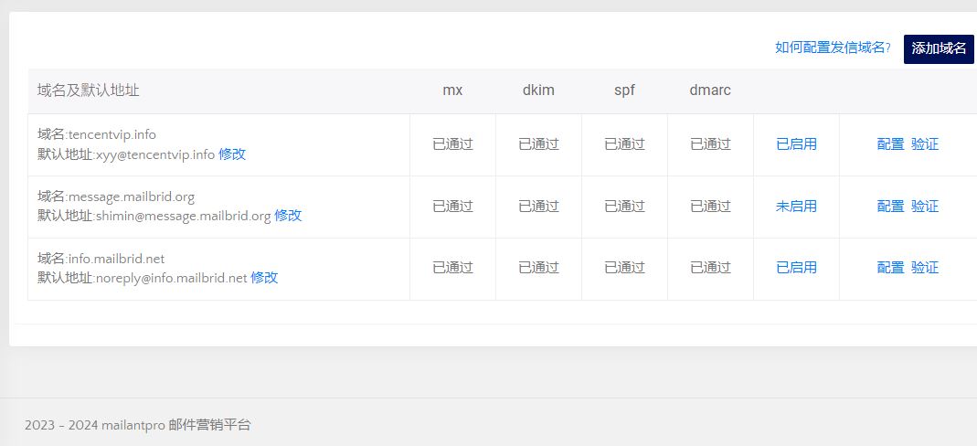 郵件營(yíng)銷(xiāo)送達(dá)率率