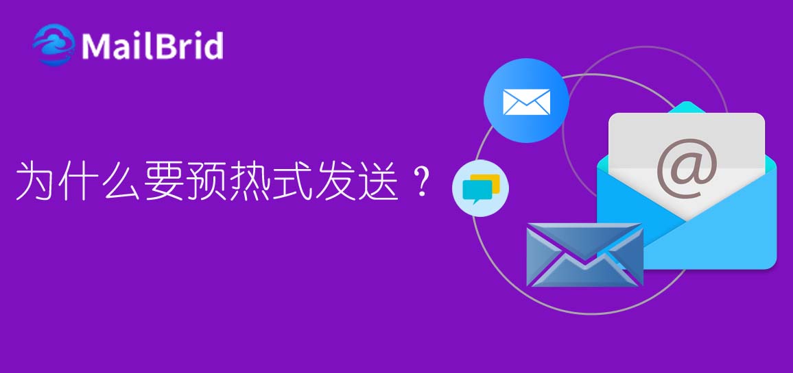 為什么要預(yù)熱式發(fā)送？